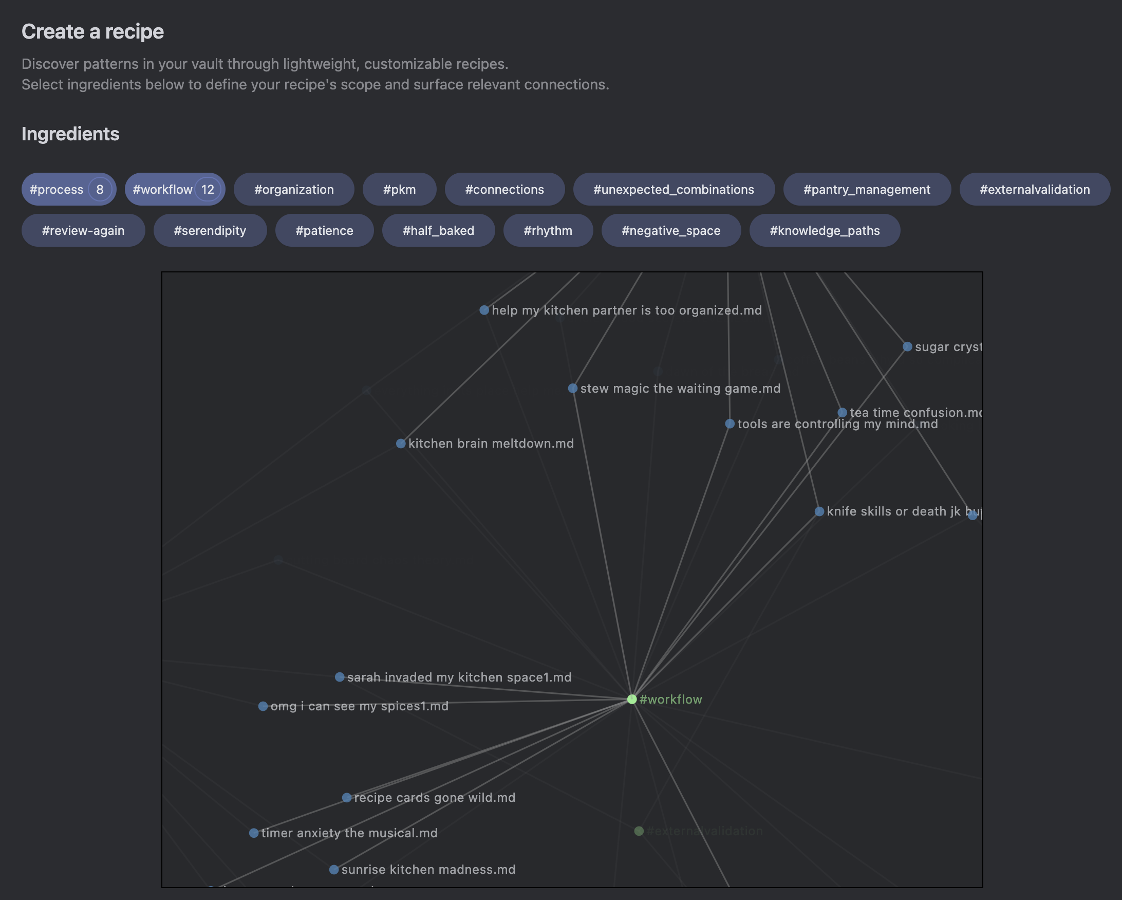 Enzyme Graph